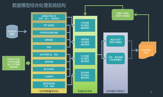 行业erp综合解决方案