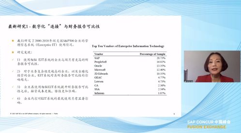 辨大势定内局,解析新时代下的企业新刚需